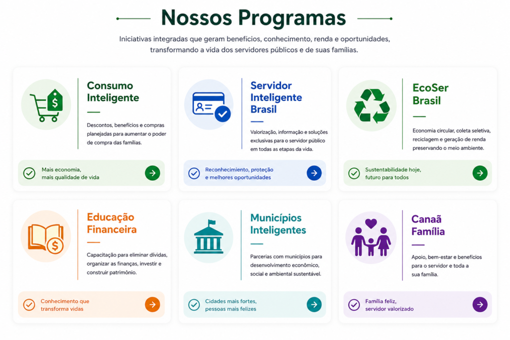Home programas